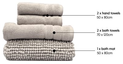 Quality Towels & Linens at Marvel X Ltd T/A ALLURE BATH FASHIONS