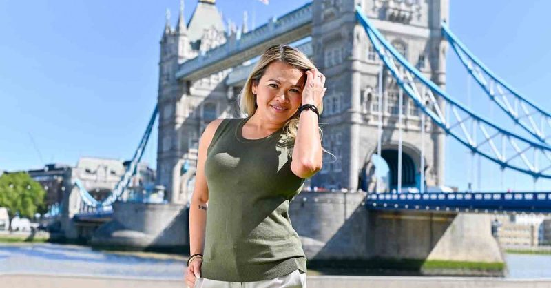 Private Photoshoot for Up to Six with Sky Blue Photography in London