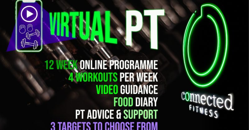 Gym Membership at Connected Fitness for Your Fitness Journey